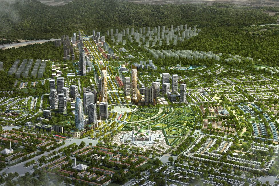 Property Portfolio